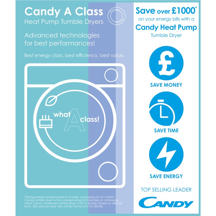 Refurbished Candy Smart Pro CSOEH9A2DE-80 Freestanding Heat Pump 9KG Tumble Dryer White