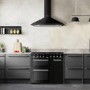 Smeg Concert 90cm Dual Fuel Range Cooker - Black