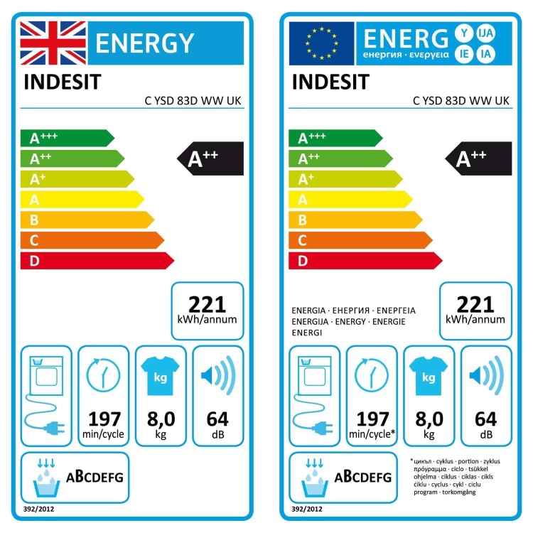 Indesit 8kg Heat Pump Dryer - White