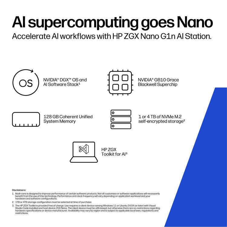 HP ZGX Nano G1n AI NVIDIA GB10 128GB RAM 1TB SSD No OS Mini Workstation PC