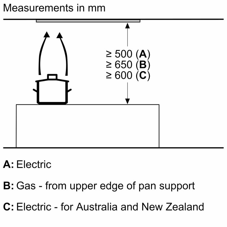 Neff N70 70cm Canopy Cooker Hood - Black