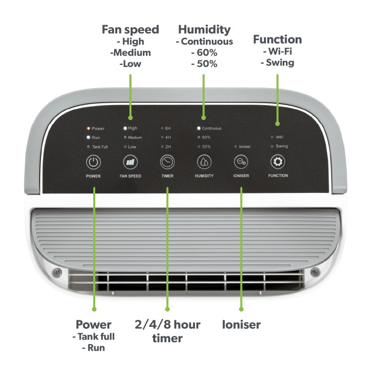 electriQ 8 Litre Smart App Alexa Desiccant Dehumidifier with Heater and Ioniser 