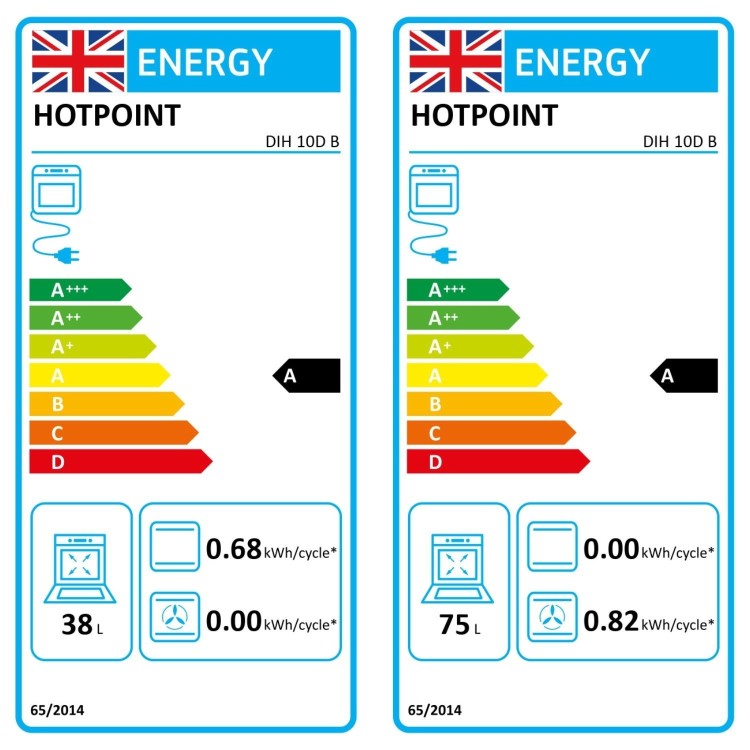 Hotpoint Built-In Electric Double Oven - Black