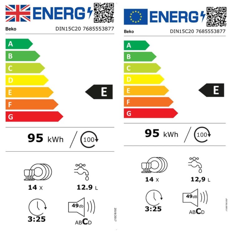 Beko Integrated Dishwasher – Quick&Shine™ Black Control Panel