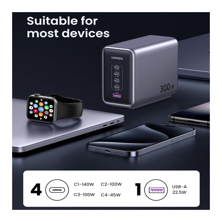 Box Opened UGreen Nexode 300W GaN 5 Port Charger - Grey