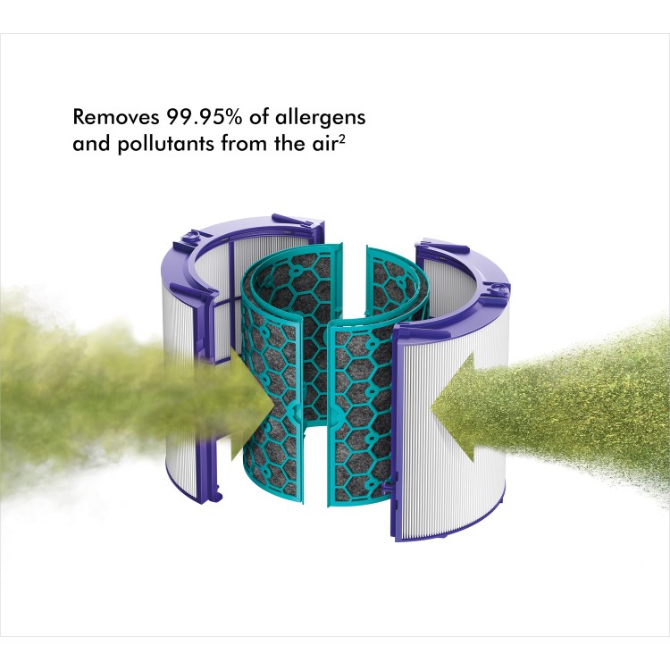 Dyson DP04 Pure Cool  HEPA Air Purifying Bladeless Desk Fan