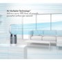 Dyson DP04 Pure Cool  HEPA Air Purifying Bladeless Desk Fan