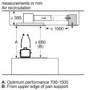 Refurbished Bosch Series 6 DRC97AQ50B 90cm Ceiling Cooker Hood Stainless Steel