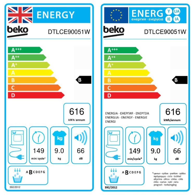 Beko 9kg Condenser Tumble Dryer - White