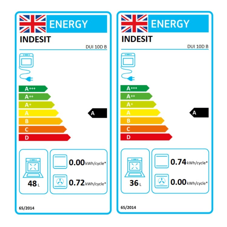 Indesit DUI10DB Electric Built Under Double Oven - Black