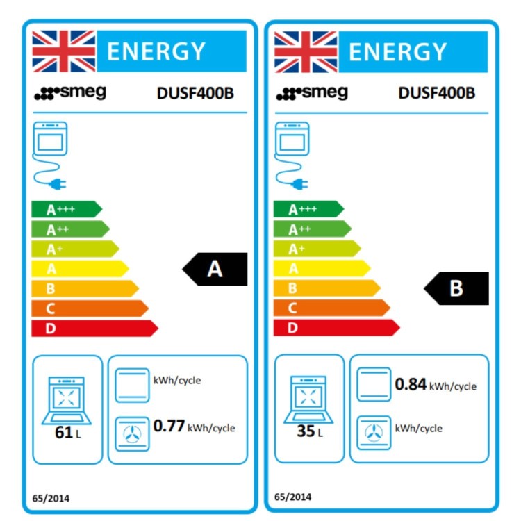 Smeg DUSF400B Cucina Built Under Double Oven - Stainless Steel 
