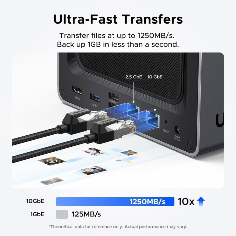 GRADE A1 - UGREEN NASync DXP4800 Plus  8GB RAM 4 Bay SATA Desktop NAS Expansion Enclosure