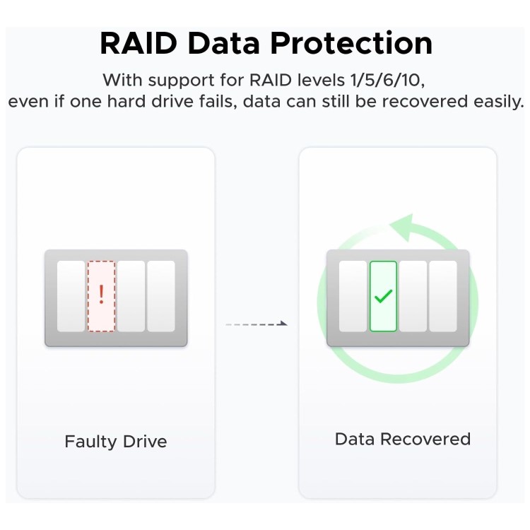 GRADE A1 - UGREEN NASync DXP4800 Plus  8GB RAM 4 Bay SATA Desktop NAS Expansion Enclosure