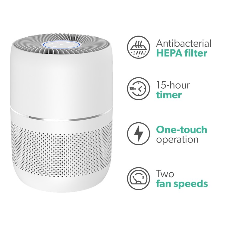 Refurbished electriQ 360 Degree Air Purifier Smart WiFi Alexa with Air Quality Sensor and HEPA Carbon filters for rooms up to 40 sqm