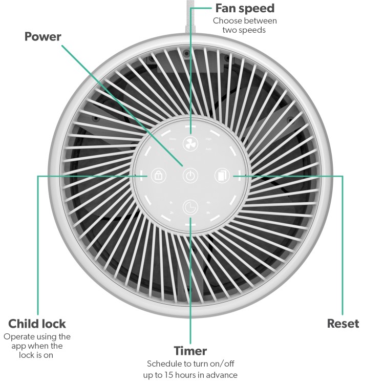 Refurbished electriQ 360 Degree Air Purifier Smart WiFi Alexa with Air Quality Sensor and HEPA Carbon filters for rooms up to 40 sqm