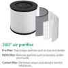 electriQ 3 Stage Smart HEPA Air Purifier with Aroma Diffuser