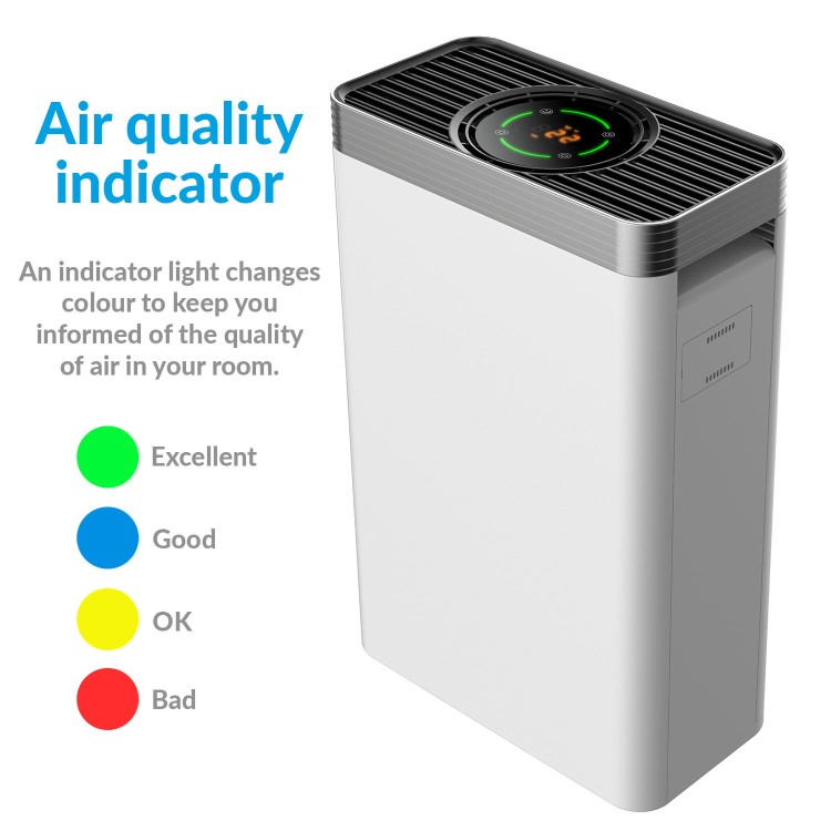 electriQ 5 Stage HEPA Ioniser Air Purifier