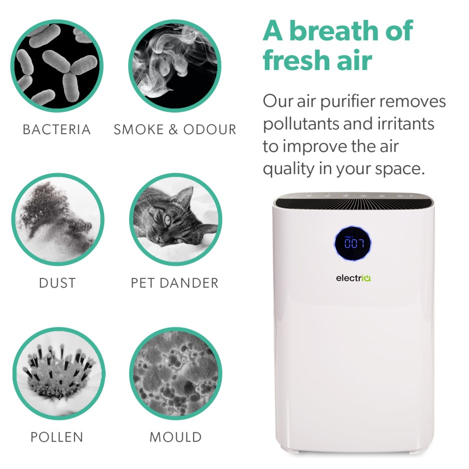 Anti Bacterial PM2.5 HEPA Air Purifier with Air Quality Display and