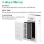 electriQ 3 Stage HEPA & PM2.5 Air Purifier