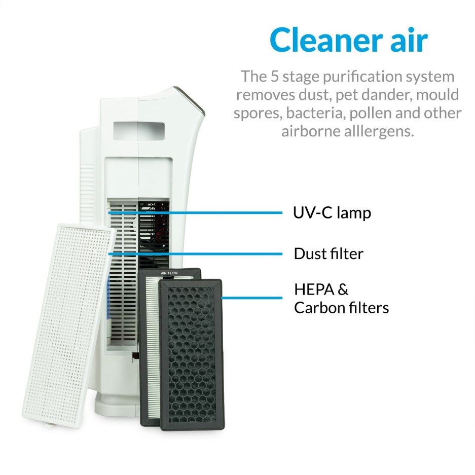 antiviral air purifier