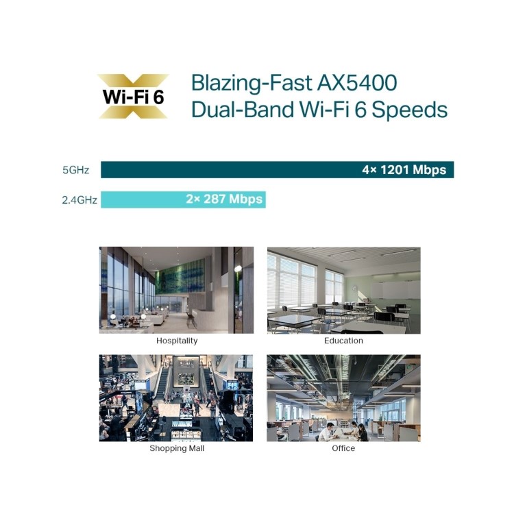 TP-Link Omada AX5400 Ceiling Wi-Fi 6 Wireless Access Point