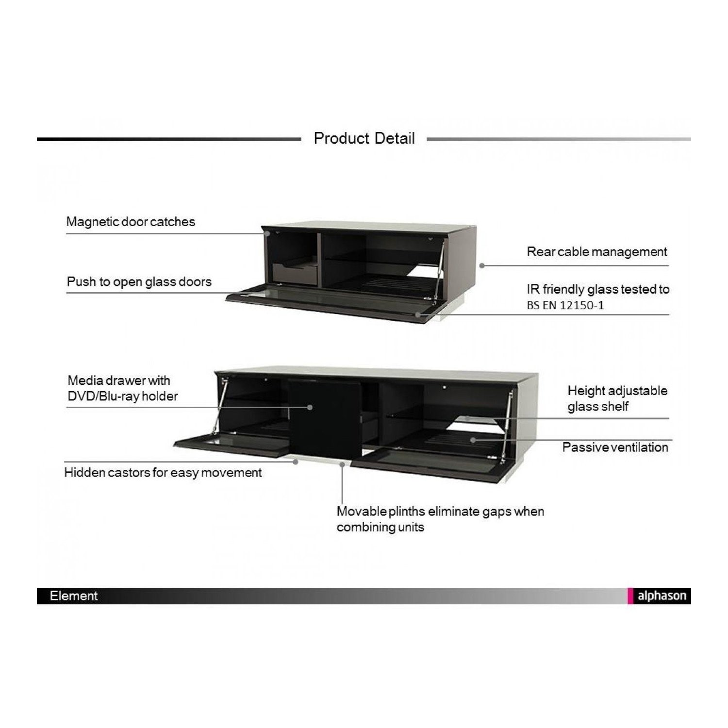 Alphason element store 1700