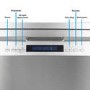 Refurbished electriQ EQDW60SS 14 Place Freestanding Dishwasher Silver