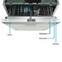 electriQ - 15 Place Settings Built In Dishwasher