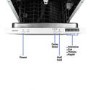 Refurbished electriQ EQDWINT45 10 Place Slimline Fully Integrated Dishwasher