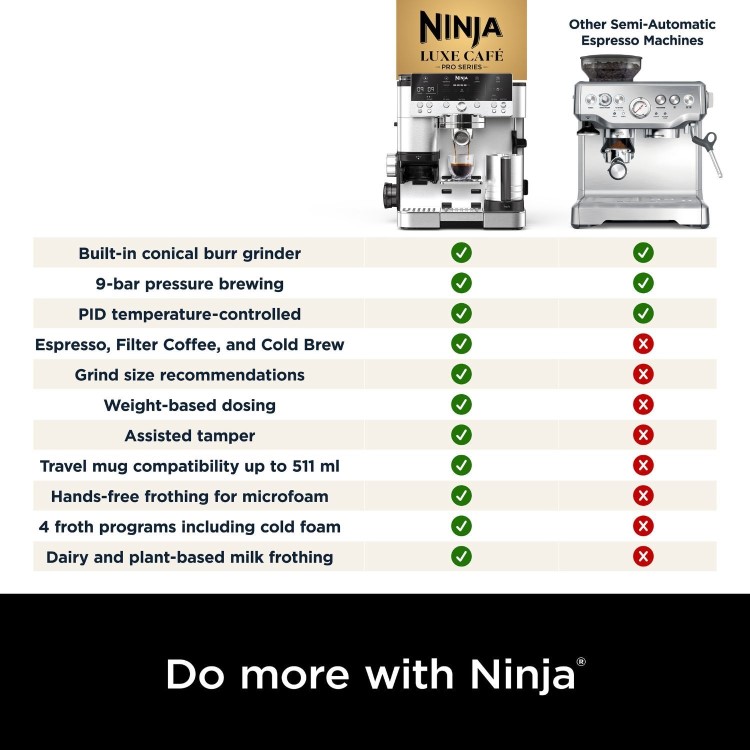 Ninja Luxe Cafe Premier Manual Espresso Freestanding Coffee Machine with Milk Frother - Black & Silver