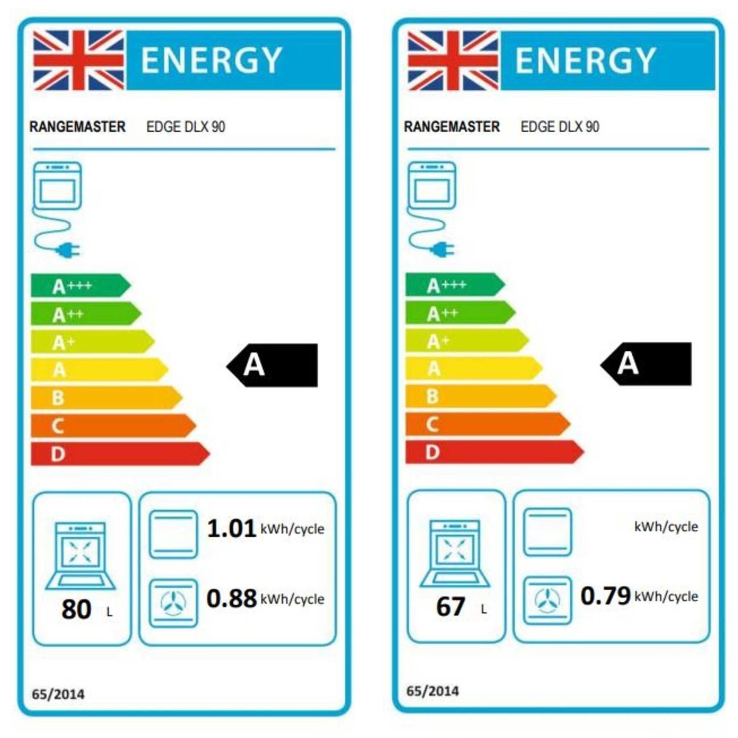 Buy Mirror Radiator Rangemaster Estel Deluxe 90cm Induction Range Cooker - Pale Cream ...