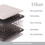 Single Open Coil Spring Quilted Mattress - Ethan