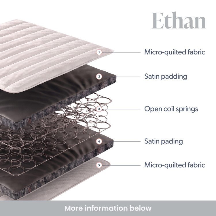 Single Open Coil Spring Quilted Mattress - Ethan