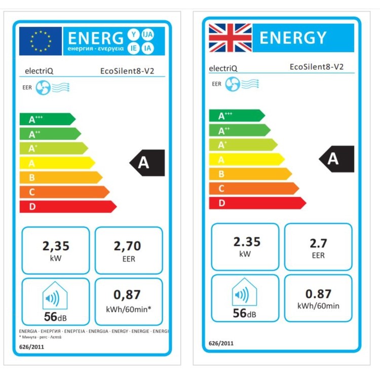 Refurbished electriQ EcoSilent 10000 BTU Portable Air Conditioner