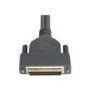 Belkin OmniView Dual Port Cable