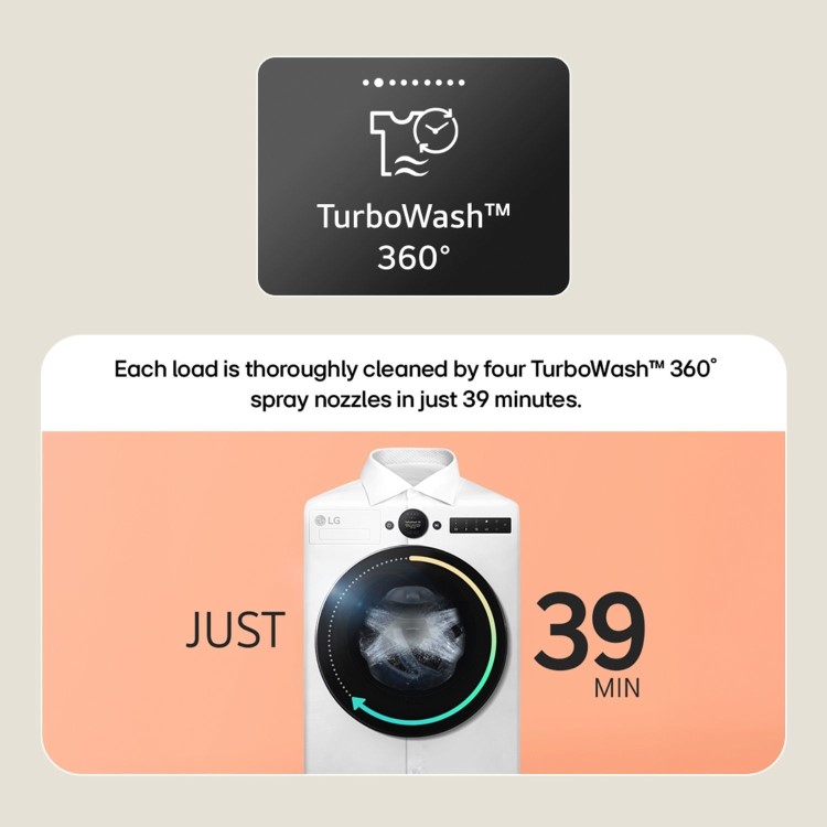 LG Series 5 AI Direct Drive 11kg 1400rpm Washing Machine - White