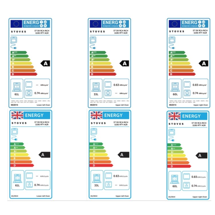 Stoves Richmond DX 110cm Electric Induction Range Cooker - Anthracite Grey