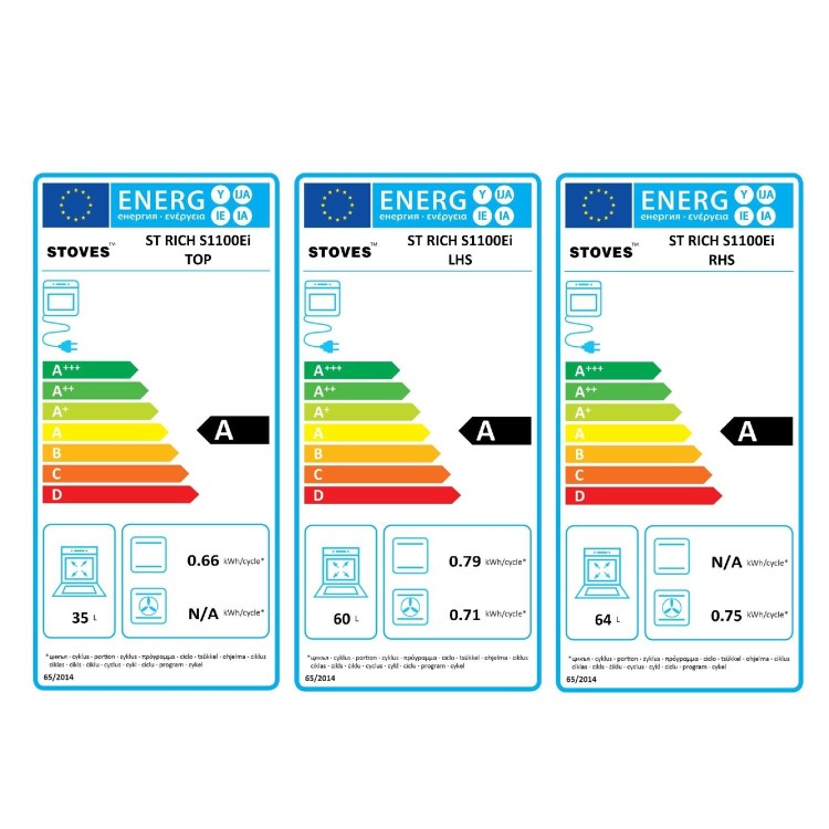 Stoves Richmond S1100Ei 110cm Electric Induction Range Cooker - Cream