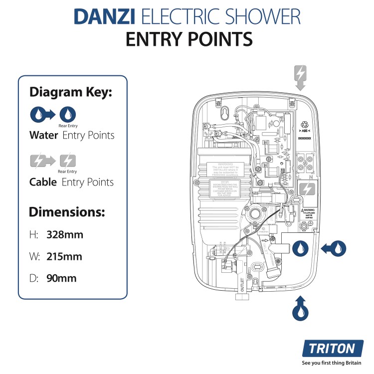 GRADE A1 - Triton Danzi Duelec 10.5kW Gloss White Electric Shower