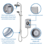 ONLY OPENED - Triton Amore DuElec 9.5kW Brushed Steel Shower