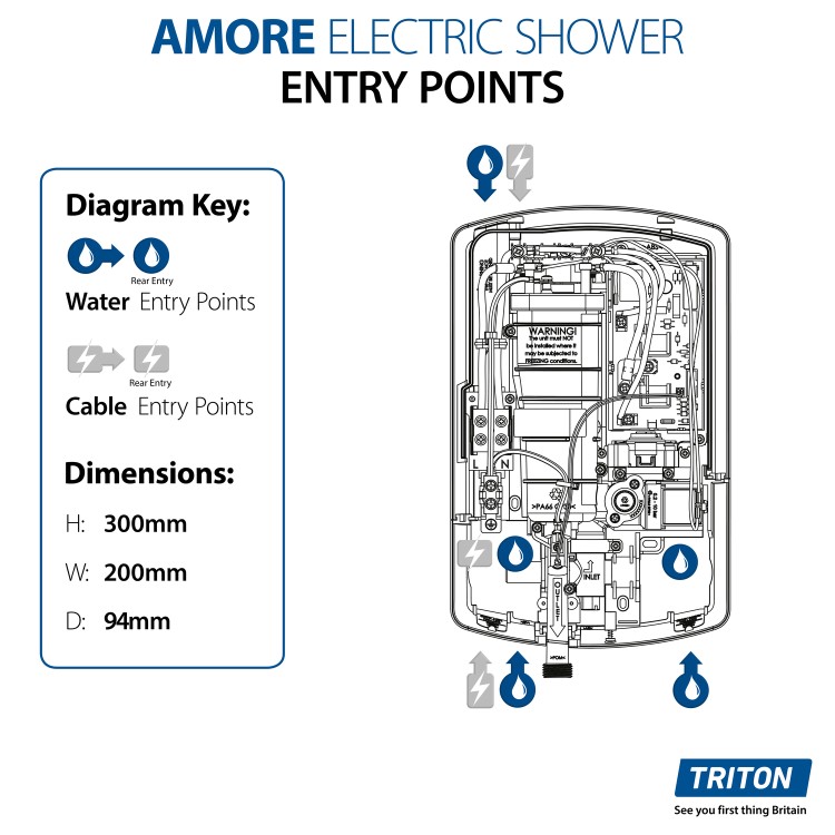 ONLY OPENED - Triton Amore DuElec 9.5kW Brushed Steel Shower