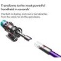 Refurbished Dyson Gen5 Detect GEN5DETECT Cordless Vacuum Cleaner