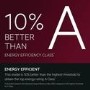 AEG Series 9000 Push2Open Integrated Dishwasher - A-rated Black Control Panel