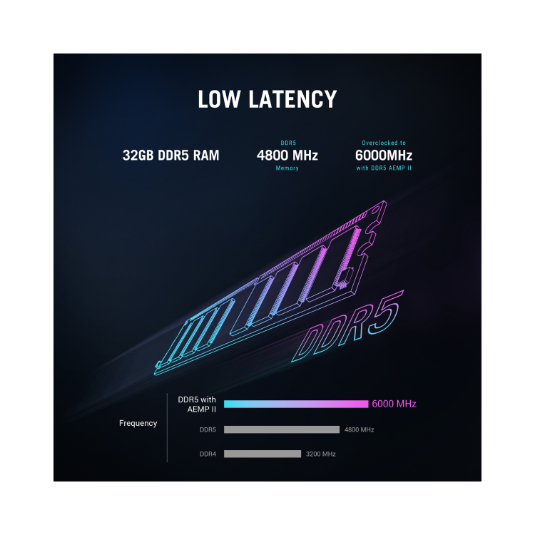 ASUS ROG G700 GM700TZ-R8700F040W Tower AMD Ryzen 7 8700F 32GB RAM 1TB SSD GeForce RTX 5070 Windows 11 Gaming PC