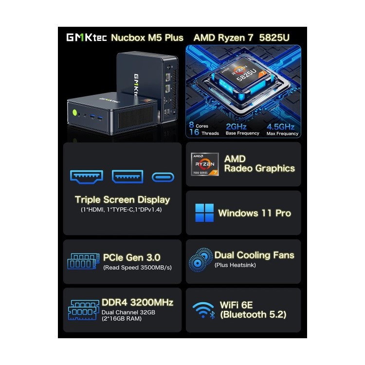 GMKTec NucBox M5 Plus AMD Ryzen 7 5825U 16GB RAM 1TB SSD Windows 11 Pro Desktop PC
