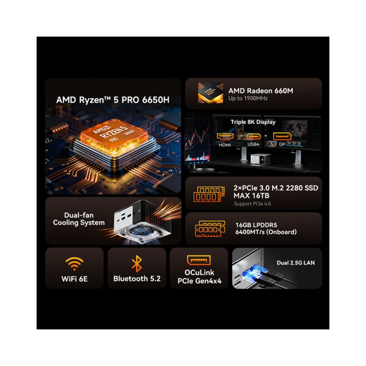 GMKTec M8 AMD Ryzen 5 PRO 6650H 16GB RAM 512GB SSD Windows 11 Pro Mini PC
