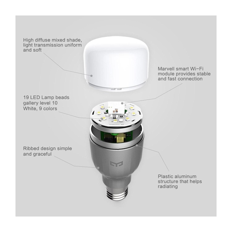 Xiaomi LED Smart Colour Wifi Bulb with E26 ending - Alexa & Google Home Compatible
