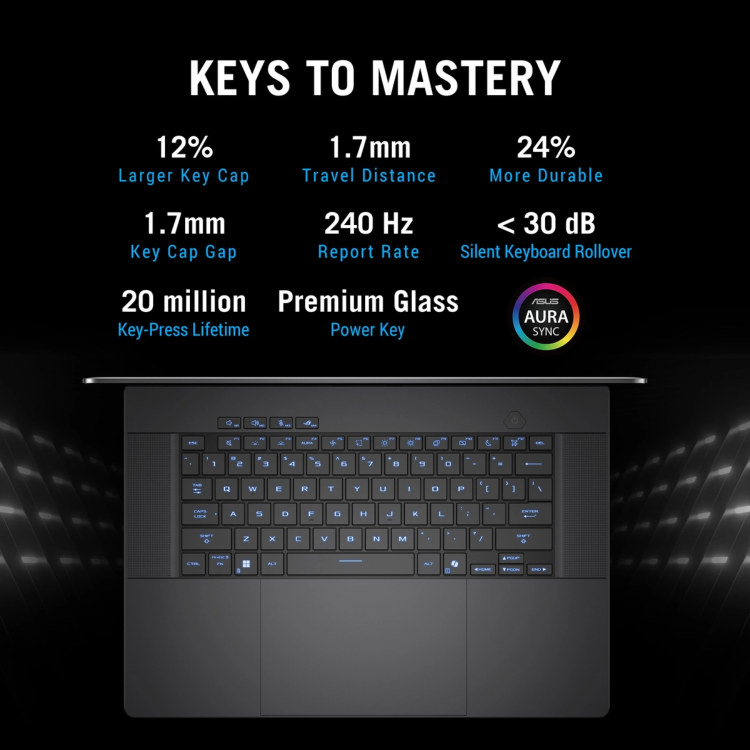 ASUS ROG Zephyrus G16 GU605 Intel Core Ultra 9 64GB RAM 2TB SSD GeForce RTX 5090 240Hz 16 Inch Windows 11 Home Gaming Laptop