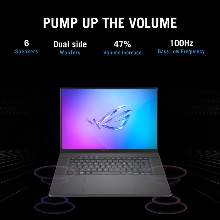 ASUS ROG Zephyrus G16 GU605 Intel Core Ultra 9 64GB RAM 2TB SSD GeForce RTX 5090 240Hz 16 Inch Windows 11 Home Gaming Laptop