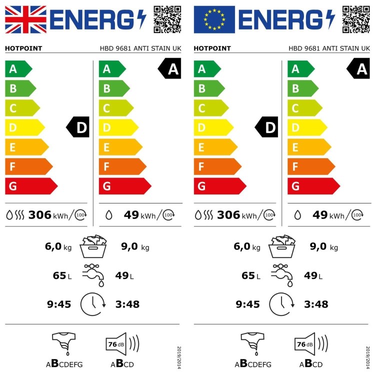 Hotpoint AntiStain 9kg Wash 6kg Dry 1400rpm Washer Dryer - White